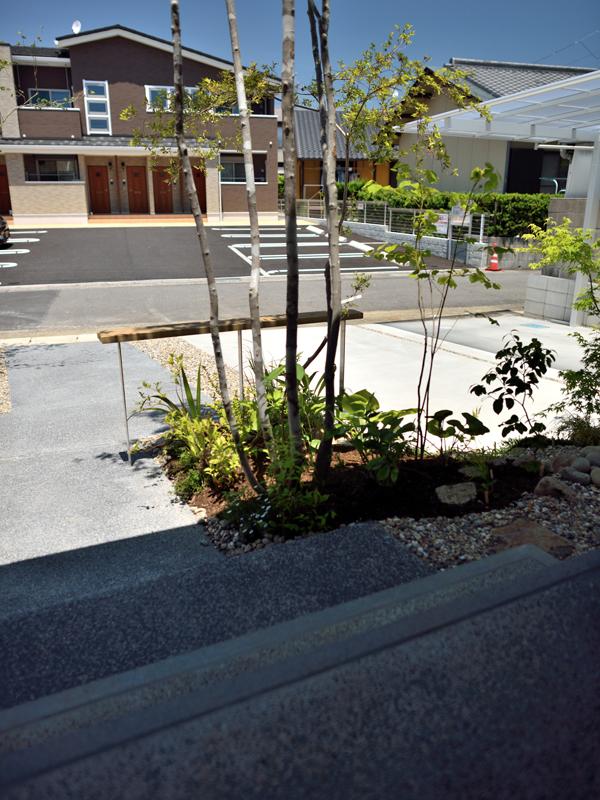 洗い出しのアプローチ