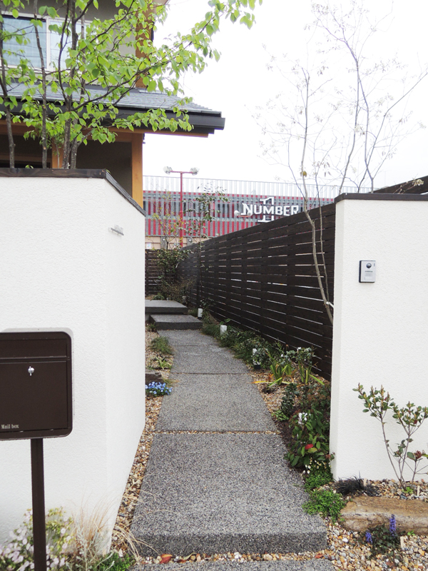 アプローチ　洗い出し