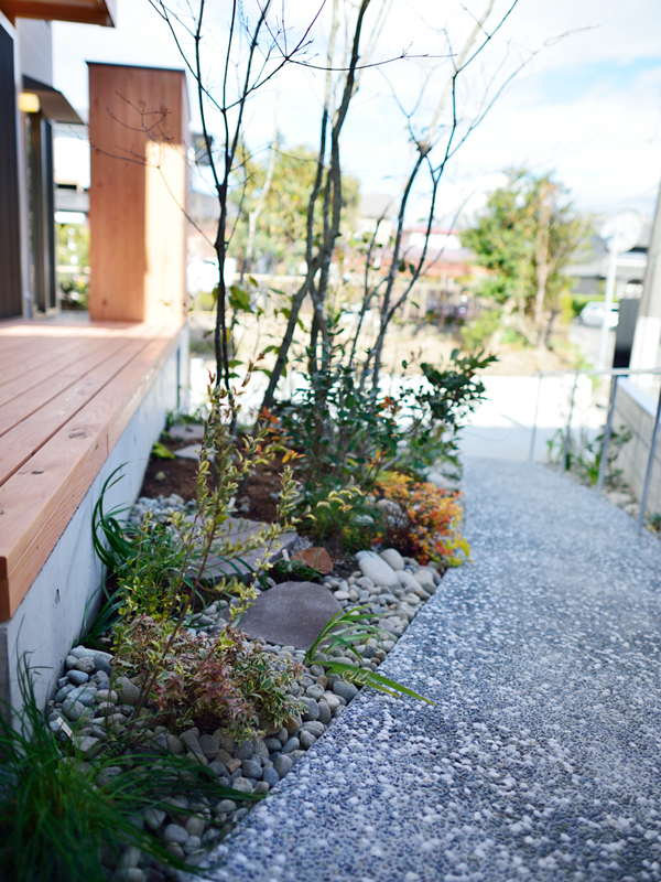 アプローチイメージ　洗い出し